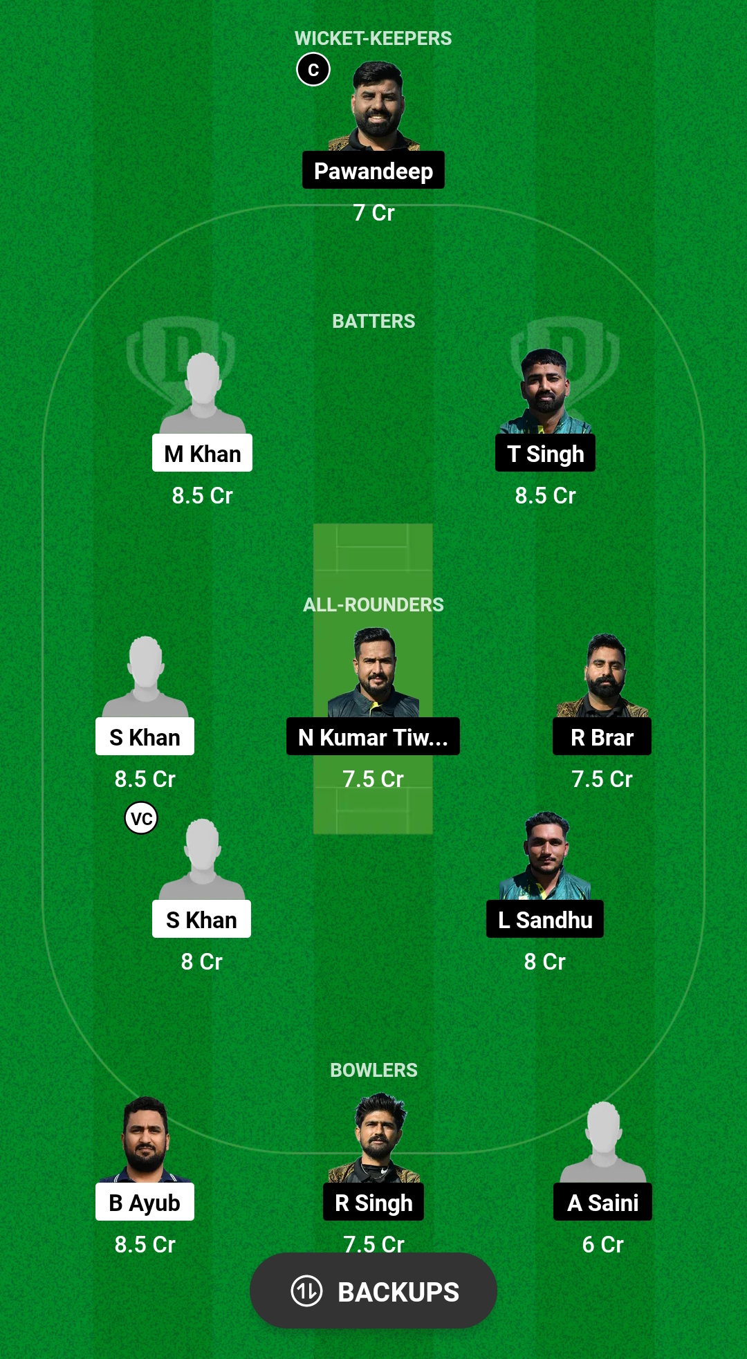 LIZ vs SEP Dream11 Prediction 
