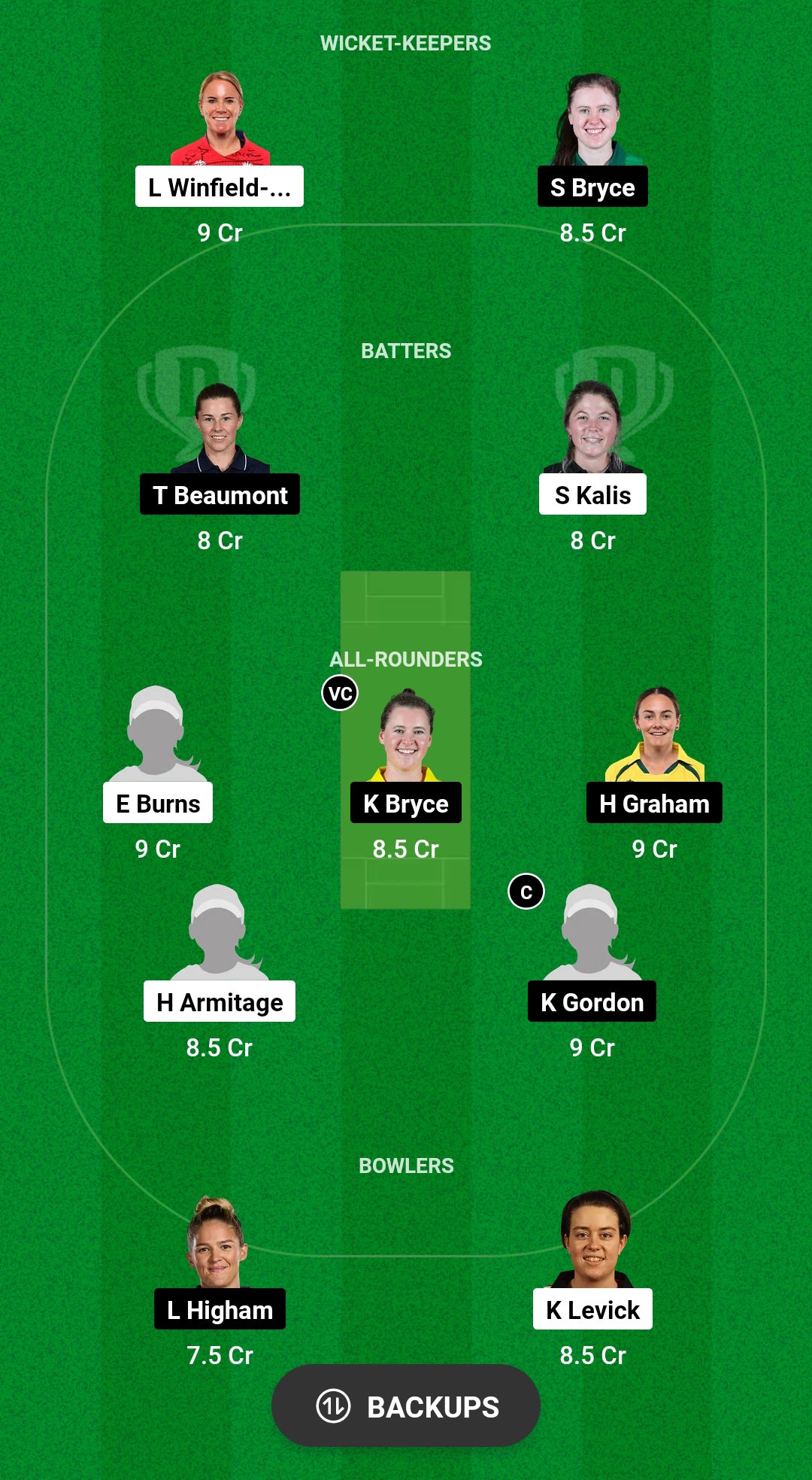 NOD vs BLA Dream11 Prediction 