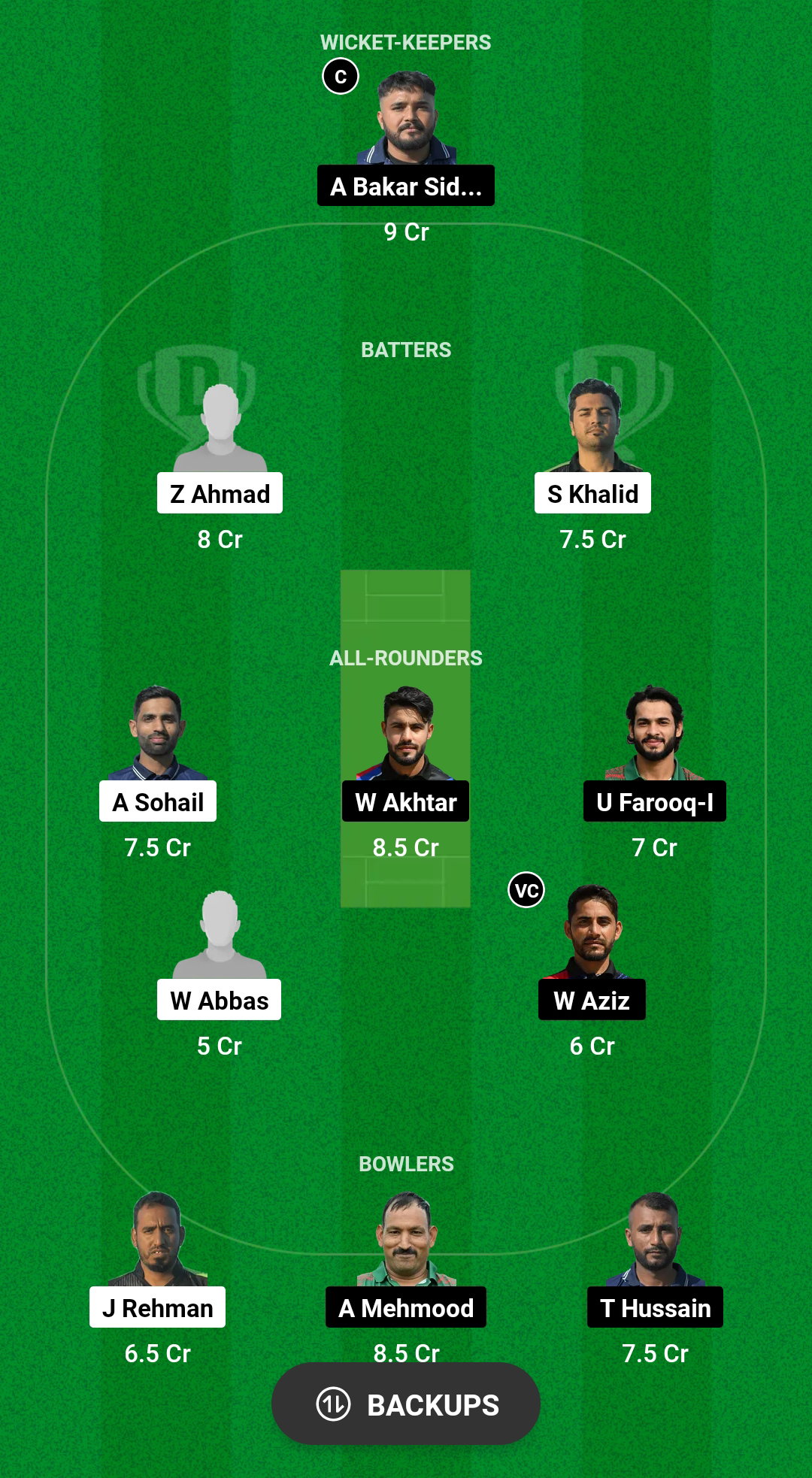 MAR vs AFT Dream11 Prediction 