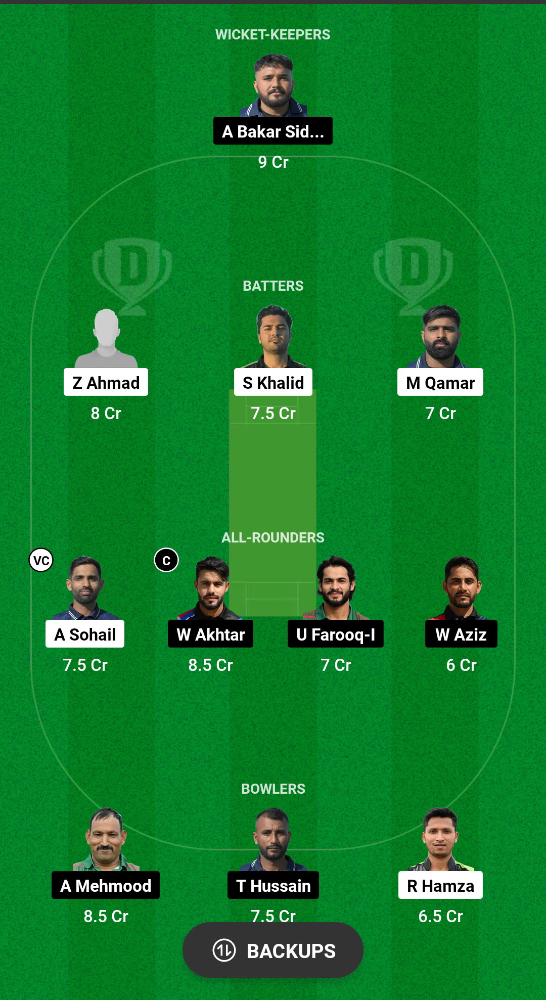 MAR vs AFT Dream11 Prediction 