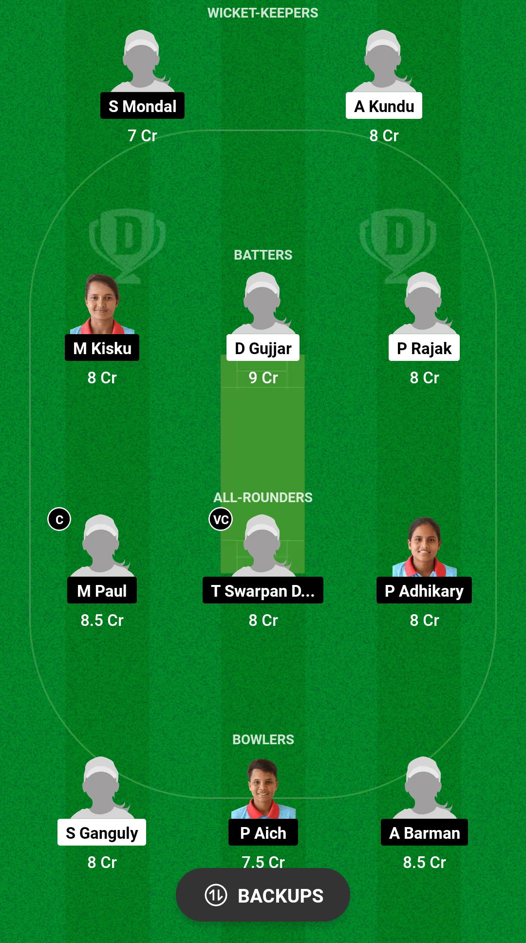 AHW-W vs LSKT-W Dream11 Prediction 