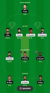 CHE vs KKR Dream11 Prediction Today Match, Dream11 Team Today, Fantasy Cricket Tips, Playing XI, Pitch Report, Injury Update- IPL 2024, Match 22