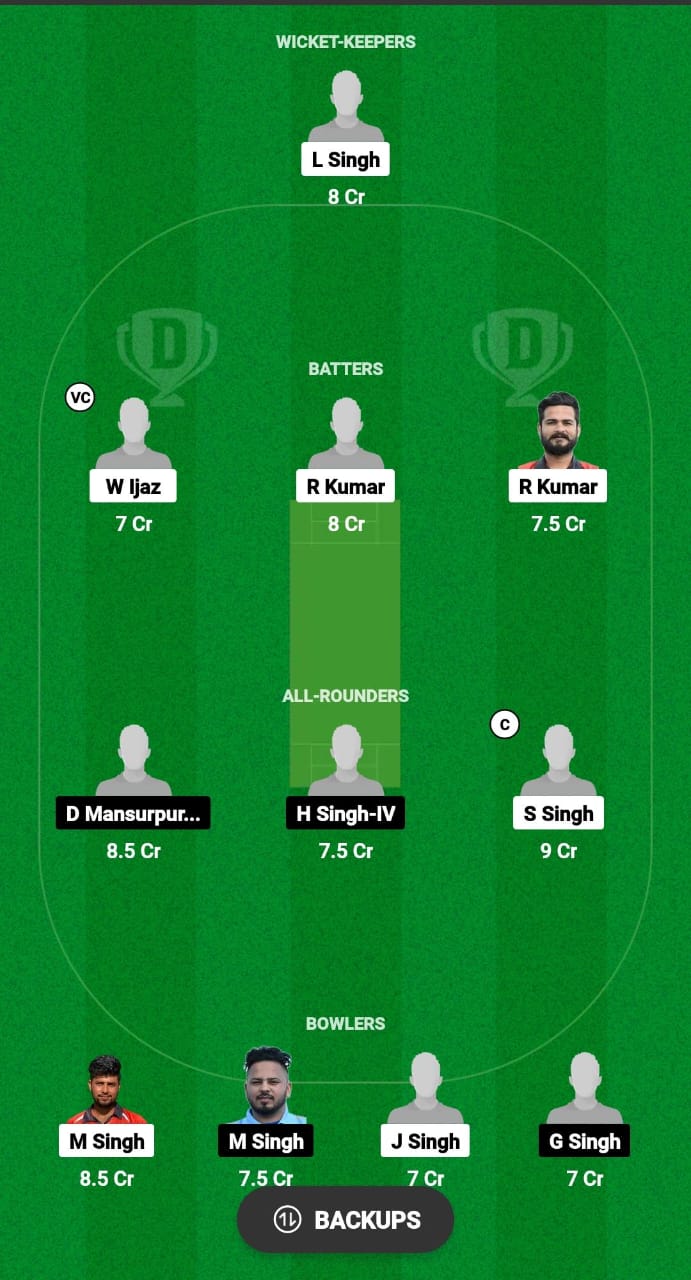 CK vs FIG Dream11 Prediction 