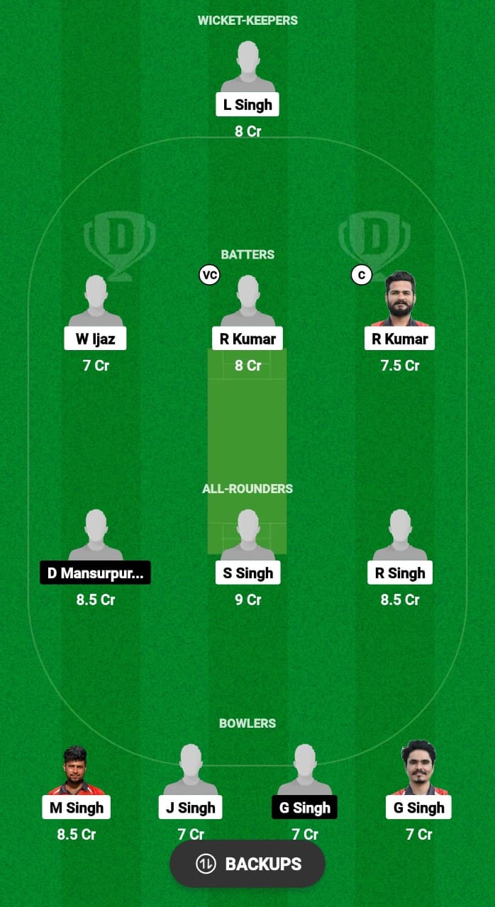 CK vs FIG Dream11 Prediction 