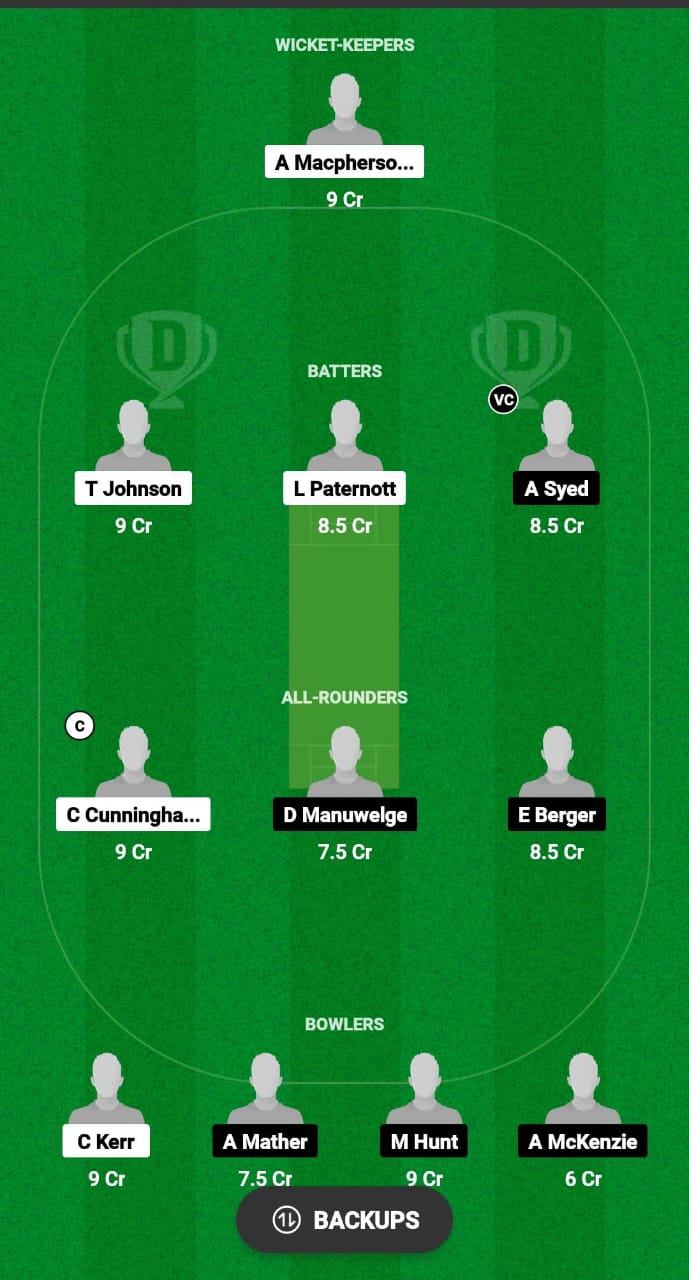 SPE vs TWI Dream11 Prediction 