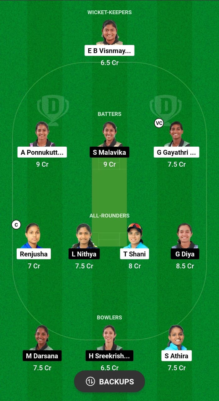RUB vs SAP Dream11 Prediction 
