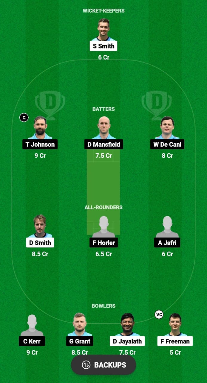 TW vs SPE Dream11 Prediction 