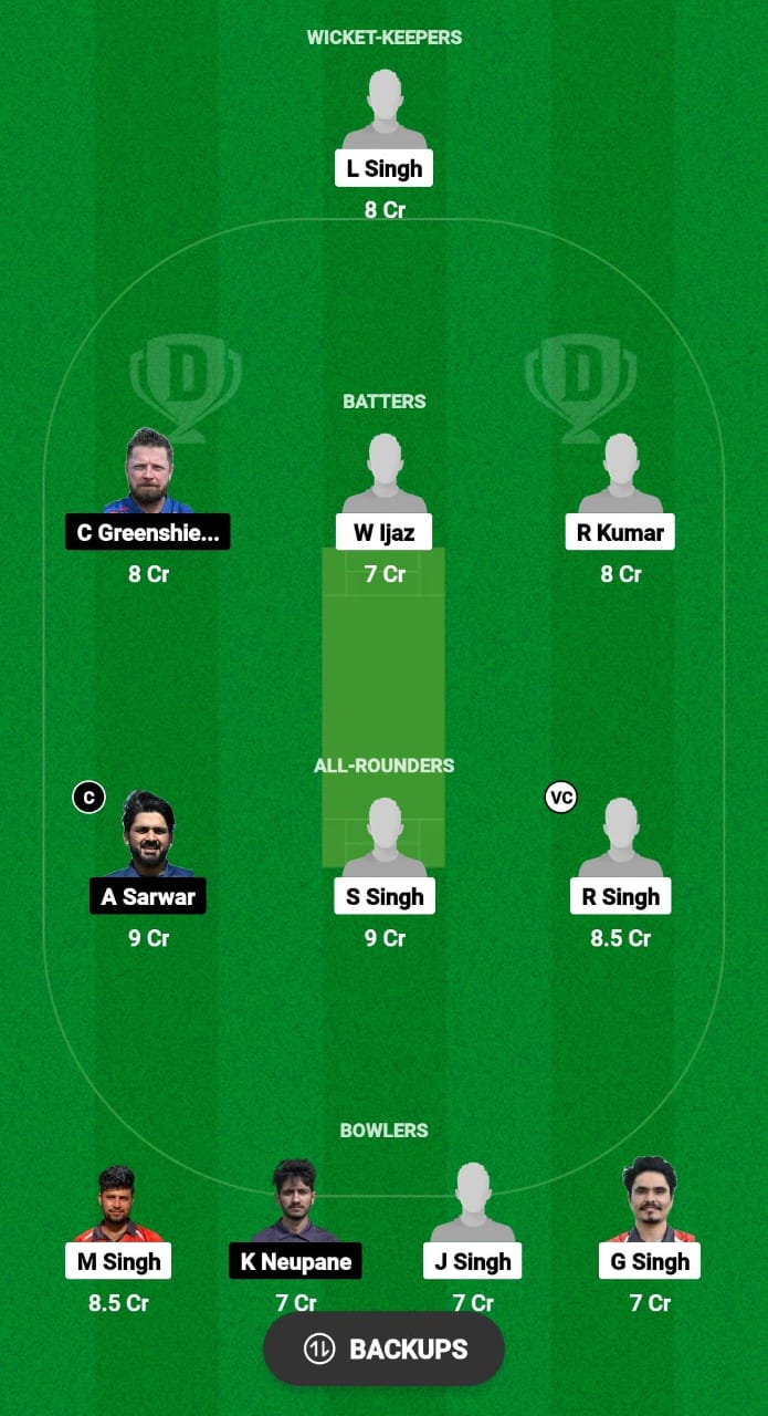 CK vs OEI Dream11 Prediction 