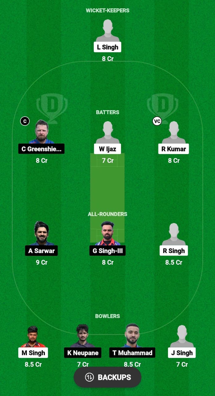 CK vs OEI Dream11 Prediction 