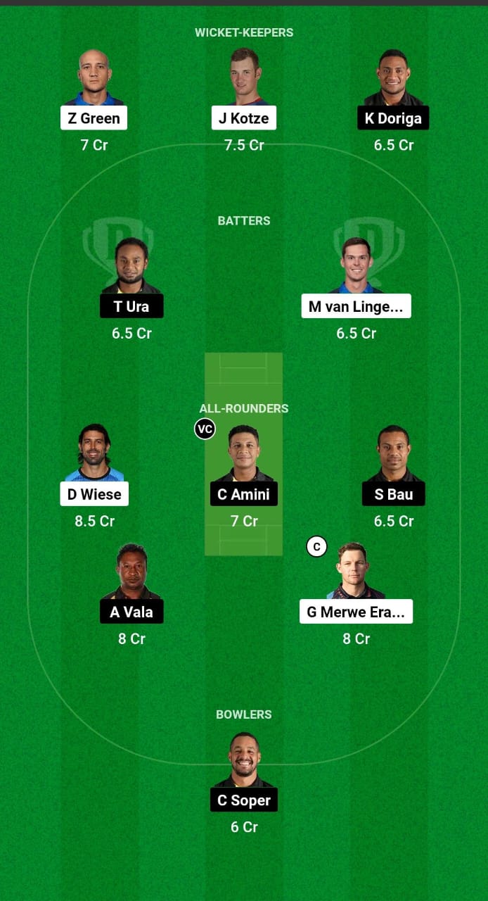 NAM vs PNG Dream11 Prediction 