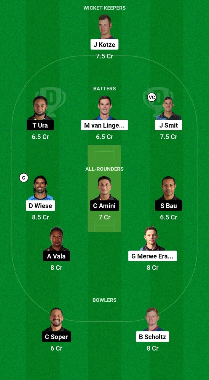 NAM vs PNG Dream11 Prediction 