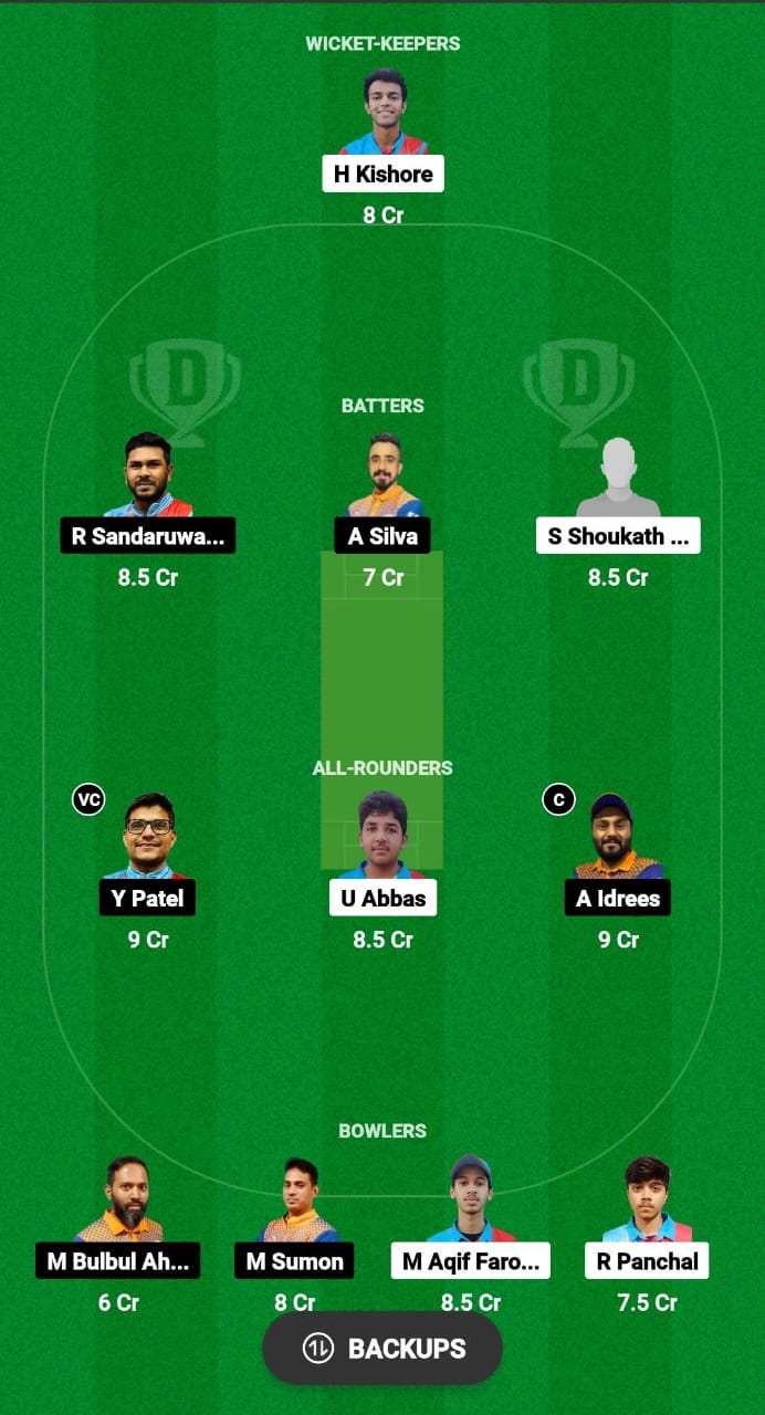 KUW-U19 vs KS Dream11 Prediction 