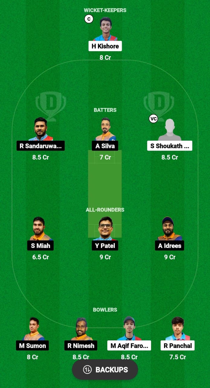 KUW-U19 vs KS Dream11 Prediction 