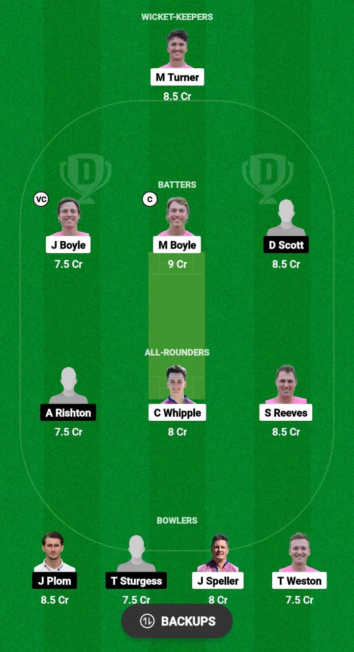 WIM vs NCCA Dream11 Prediction 