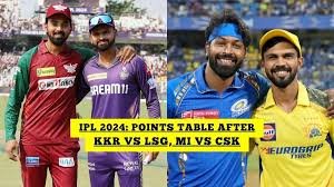 IPL 2024 points table after KKR vs LSG Match 28, MI vs CSK Match 29