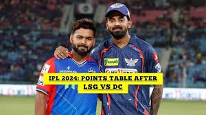 IPL Points Table 2024: Orange Cap, Purple Cap List After LSG vs DC, Match 26