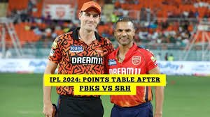 IPL Points Table 2024: Orange Cap, Purple Cap List After PBKS vs SRH, Match 23