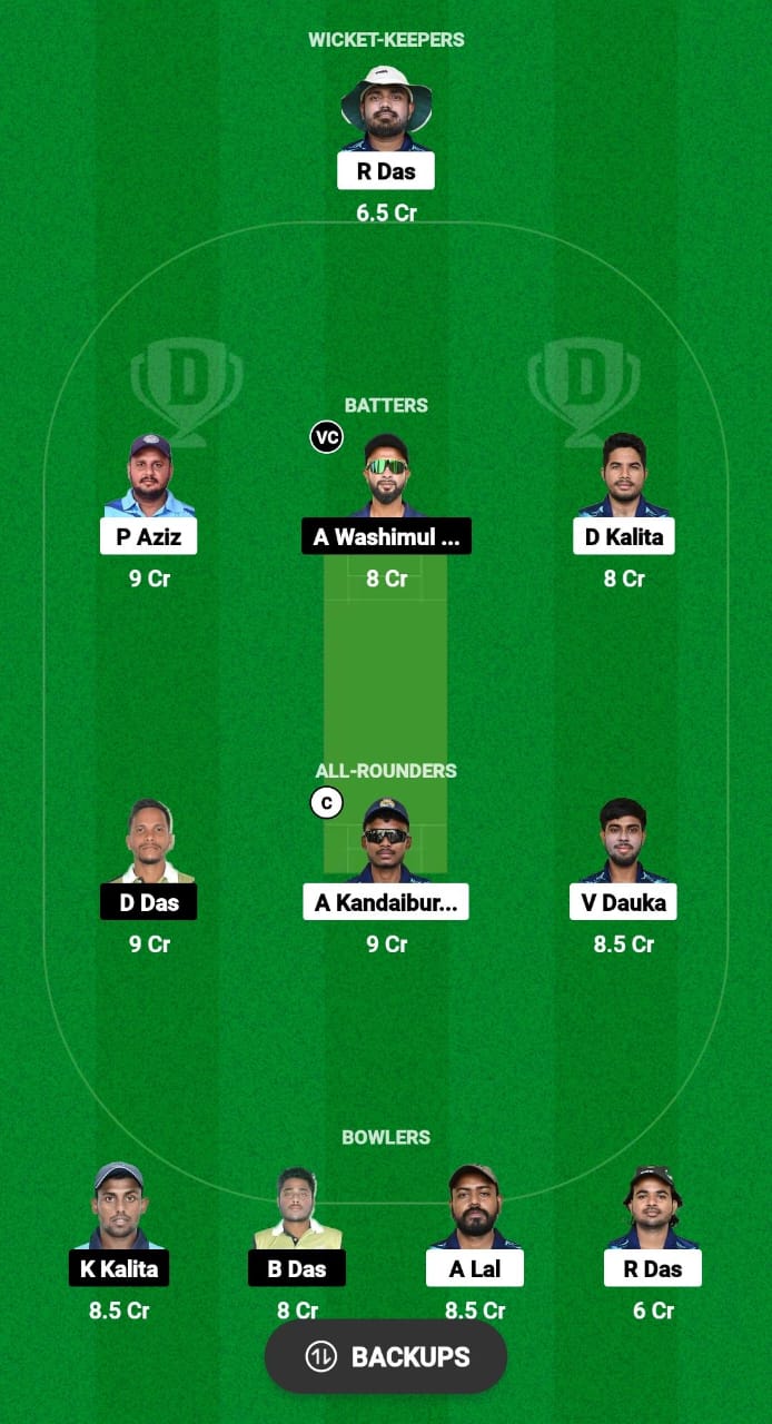 RCA vs TCC Dream11 Prediction 