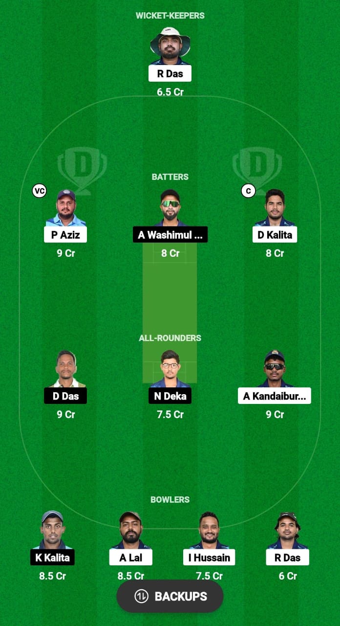 RCA vs TCC Dream11 Prediction 