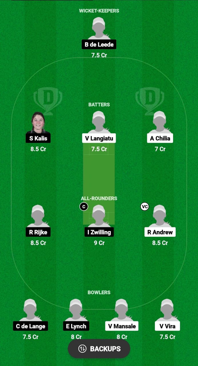 VAN-W vs NED-W Dream11 Prediction 