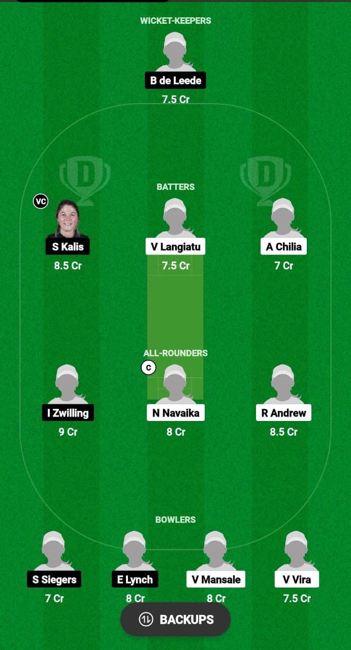 VAN-W vs NED-W Dream11 Prediction 