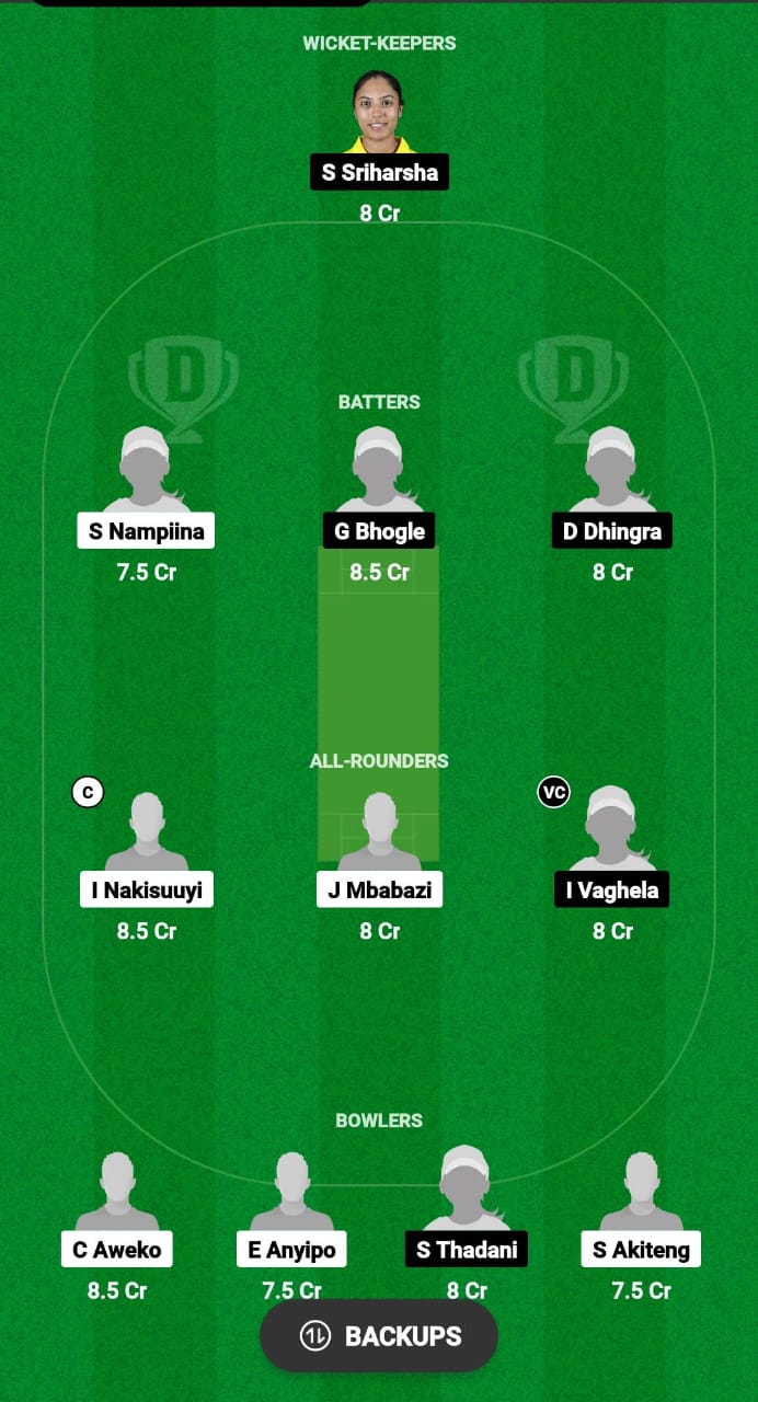 UG-W vs USA-W Dream11 Prediction 