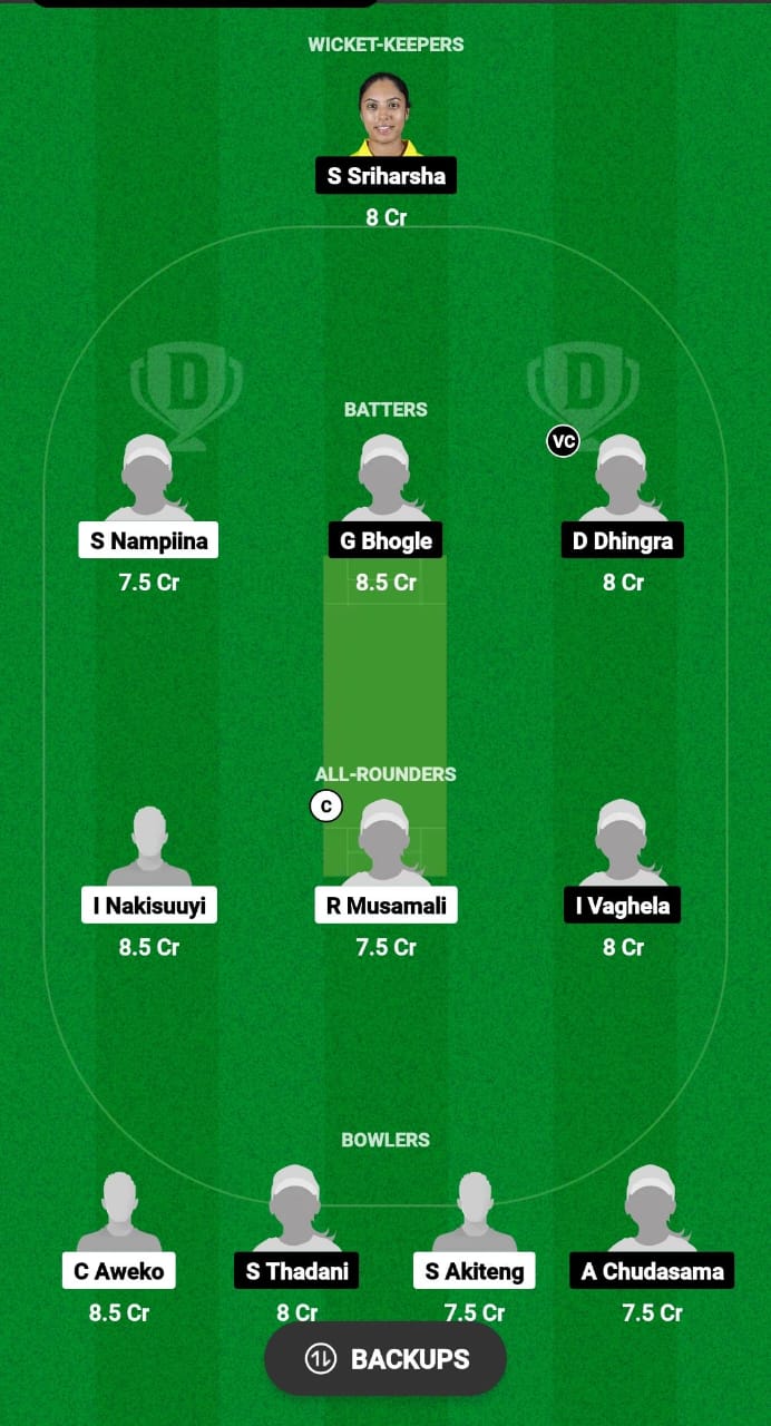 UG-W vs USA-W Dream11 Prediction 