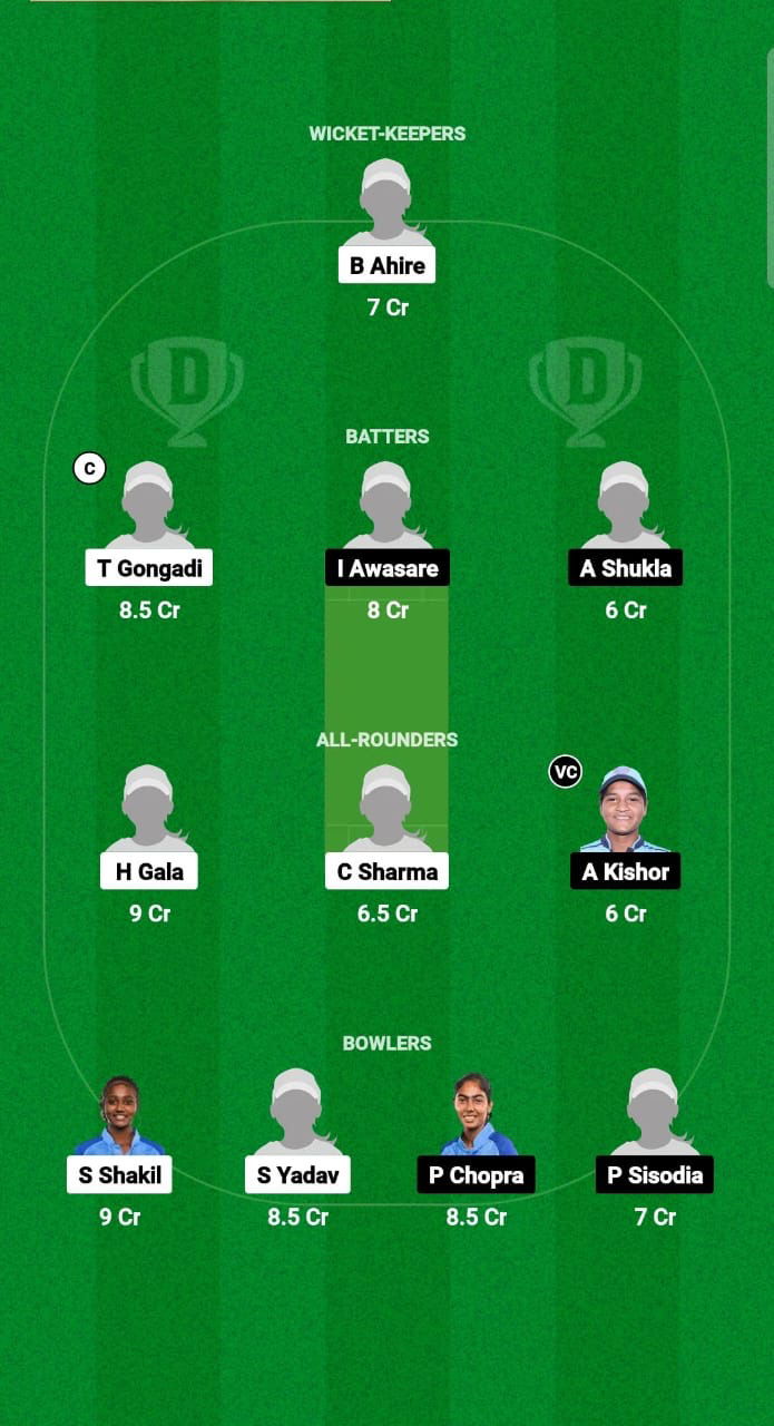 IND-W A U19 vs IND-W B U19 Dream11 Prediction Fantasy Cricket Tips Dream11 Team Under 19 Women T20 Tri-Series