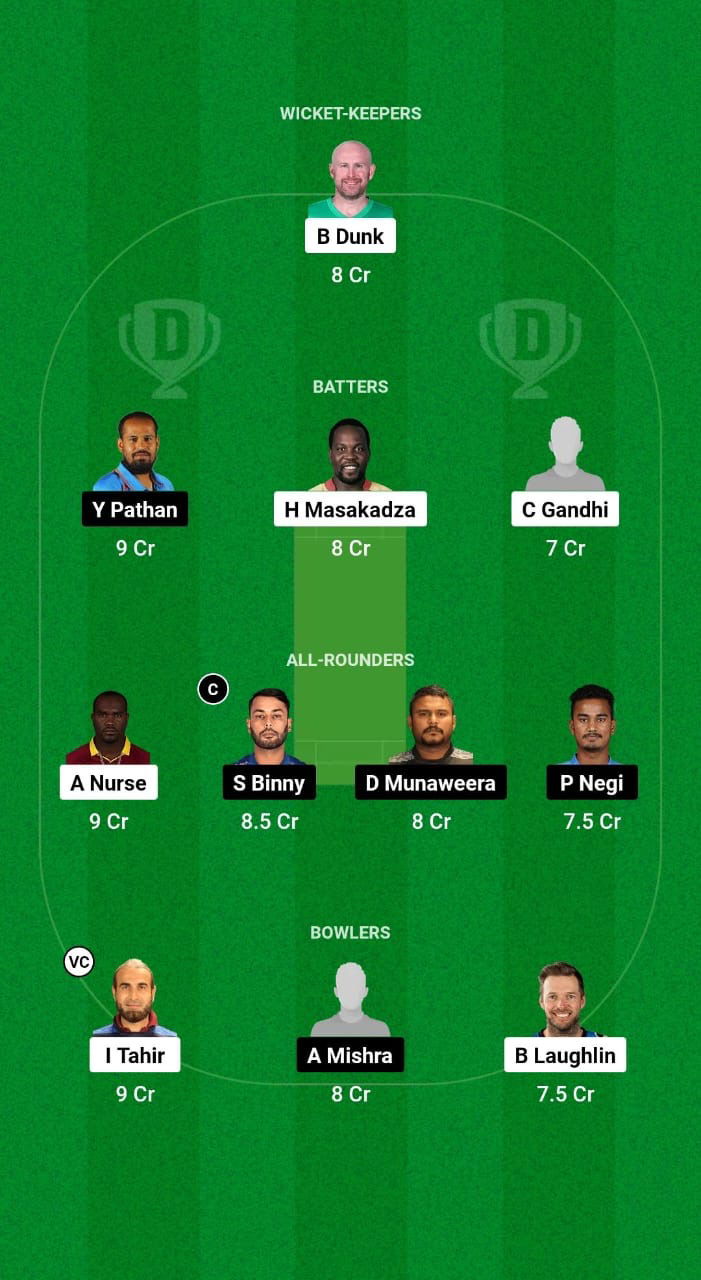 UPBS vs MPT Dream11 Prediction Fantasy Cricket Tips Dream11 Team Big Cricket League T20