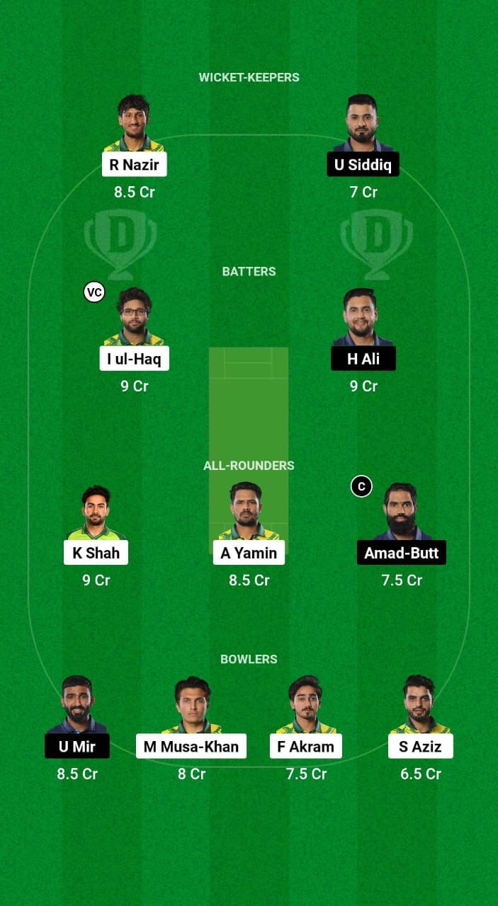 NUR vs LCP Dream11 Prediction Fantasy Cricket Tips Dream11 Team Champions T20 Cup