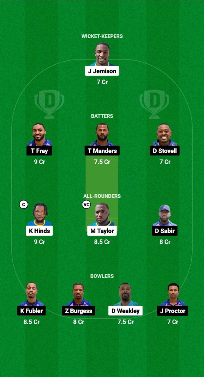 BAH vs BER Dream11 Prediction Fantasy Cricket Tips Dream11 Team ICC T20WC Sub Regional Americas Qualifier