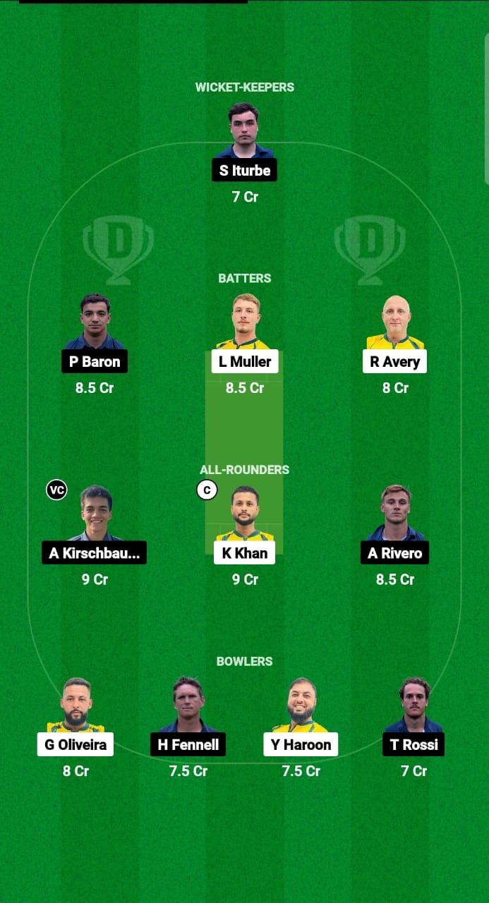 BRA vs ARG Dream11 Prediction Fantasy Cricket Tips Dream11 Team ICC T20WC Sub Regional Americas Qualifier