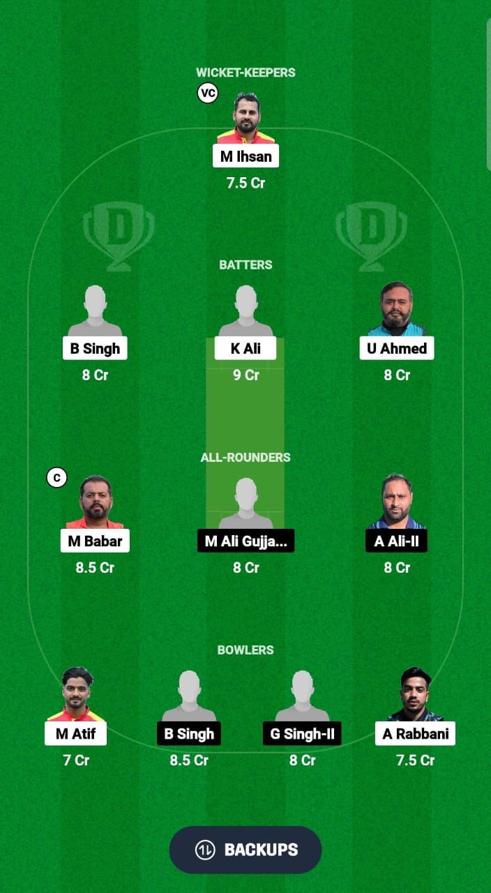 PIC vs UCCO Dream11 Prediction Fantasy Cricket Tips Dream11 Team ECS T10 Spain