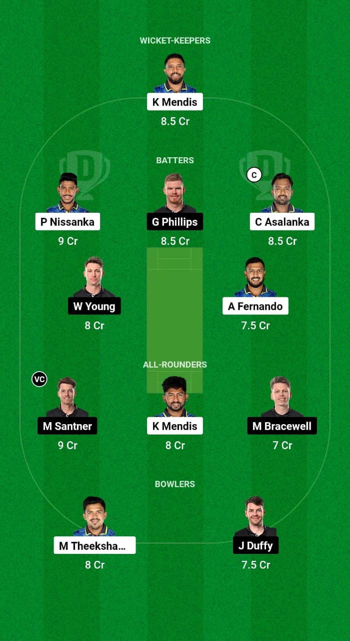 SL vs NZ Dream11 Prediction Fantasy Cricket Tips Dream11 Team 2nd ODI