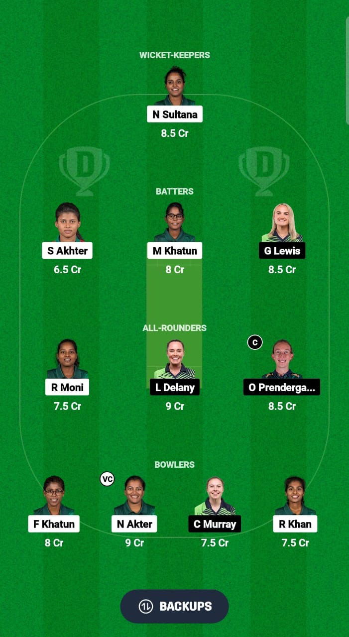 BD-W vs IRE-W Dream11 Prediction Fantasy Cricket Tips Dream11 Team Ireland Women Tour of Bangladesh