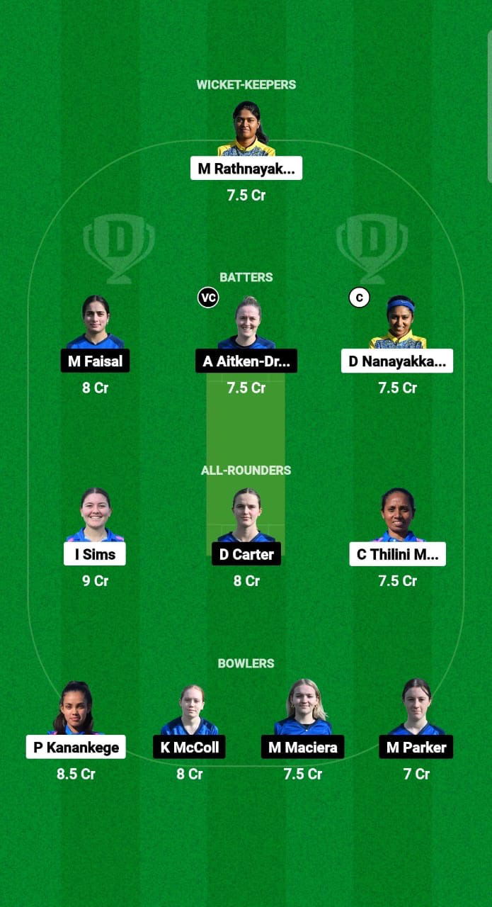 ITA-W vs SCXI-W Dream11 Prediction Fantasy Cricket Tips Dream11 Team ECC Women T10