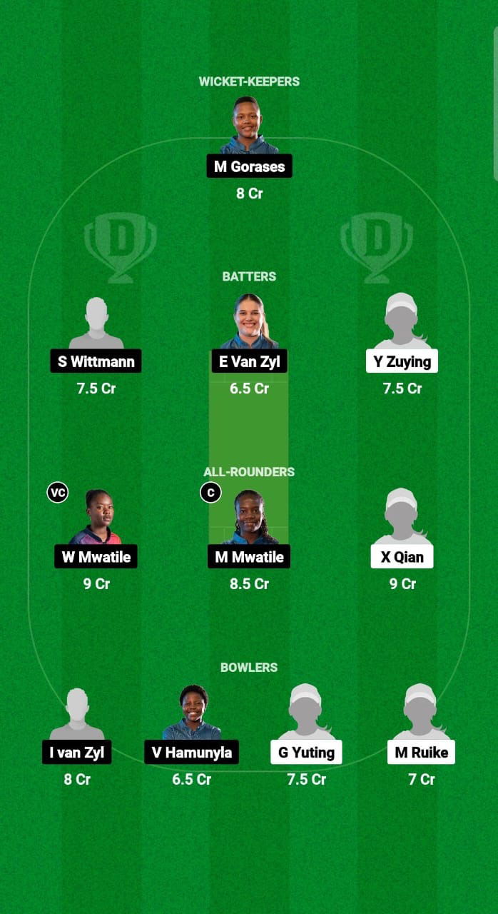 CH-W vs NAM-W Dream11 Prediction Fantasy Cricket Tips Dream11 Team Hong Kong Women’s T20I Quadrangular