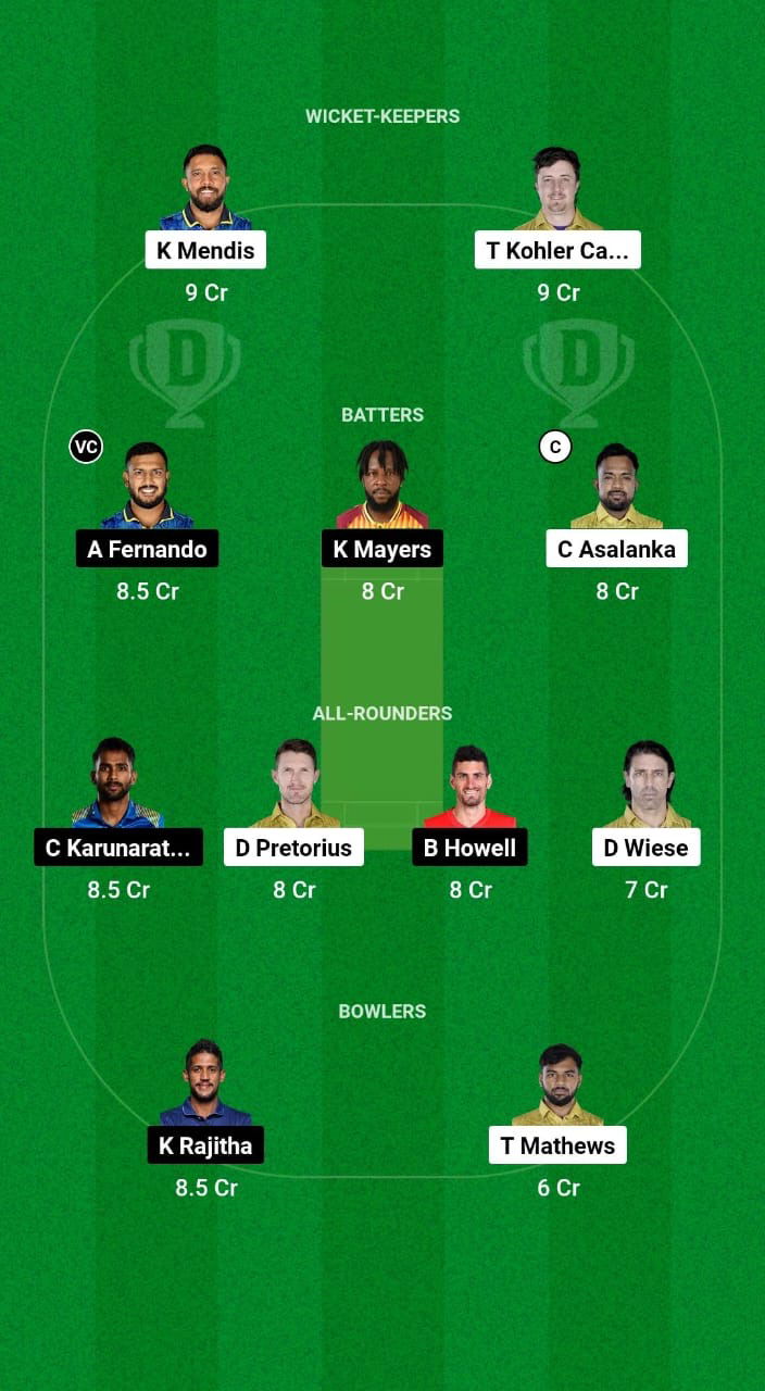 JT vs NEK Dream11 Prediction Fantasy Cricket Tips Dream11 Team Lanka T10 Super League