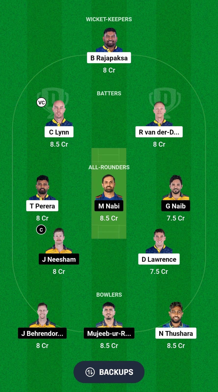 CBJ vs AB Dream11 Prediction Fantasy Cricket Tips Dream11 Team Abu Dhabi T10