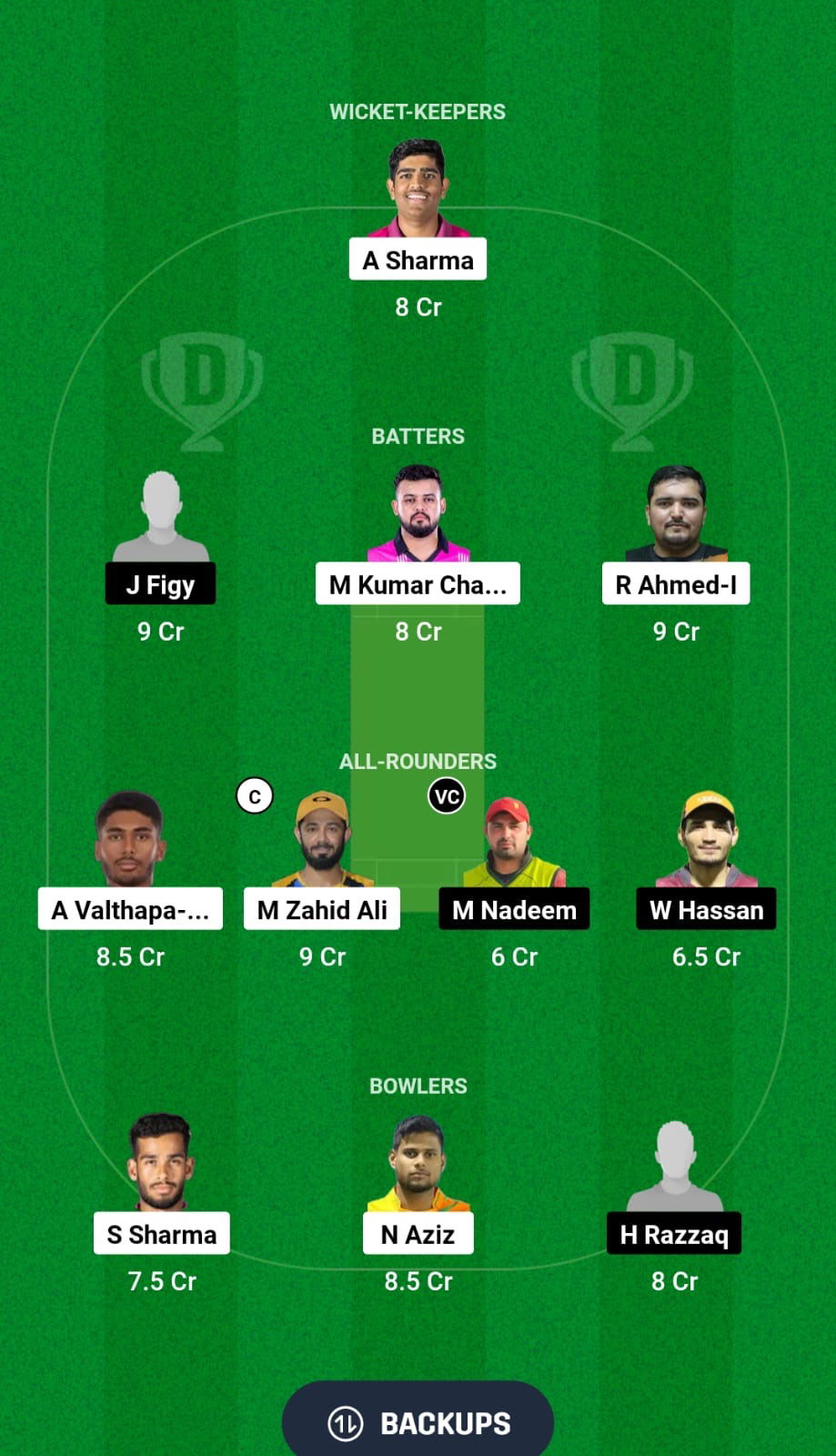 FUJ vs ABD Dream11 Prediction Fantasy Cricket Tips Dream11 Team Emirates D50