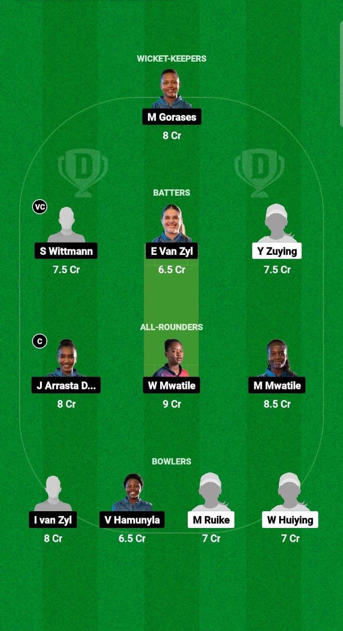 CH-W vs NAM-W Dream11 Prediction Fantasy Cricket Tips Dream11 Team Hong Kong Women’s T20I Quadrangular