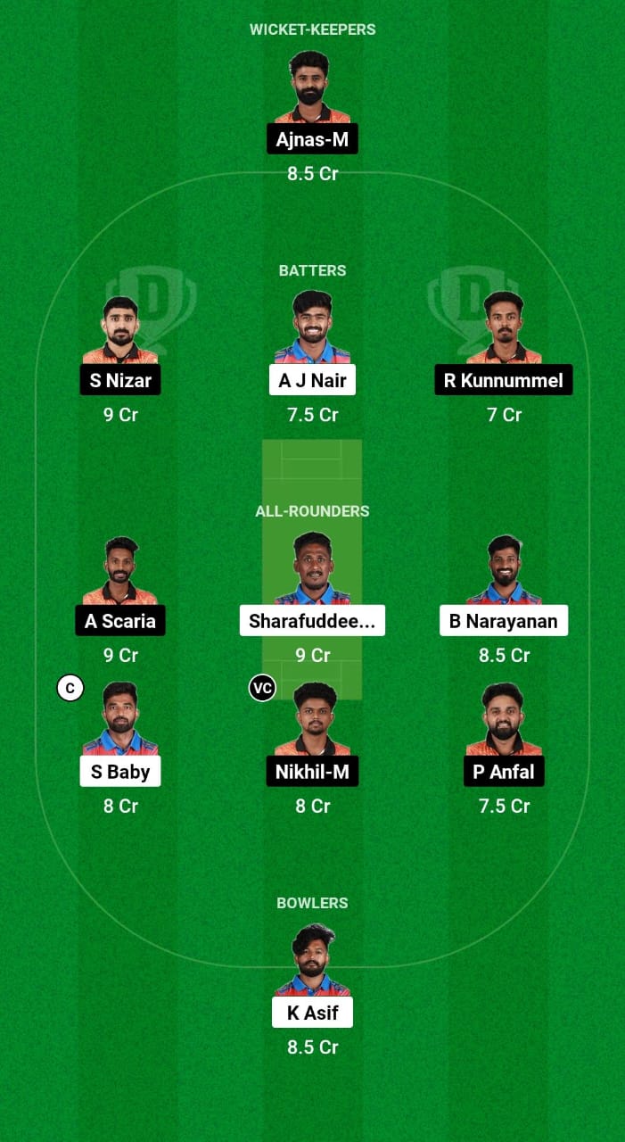 AKS vs CG Dream11 Prediction Fantasy Cricket Tips Dream11 Team Kerala T20 Trophy 2024 