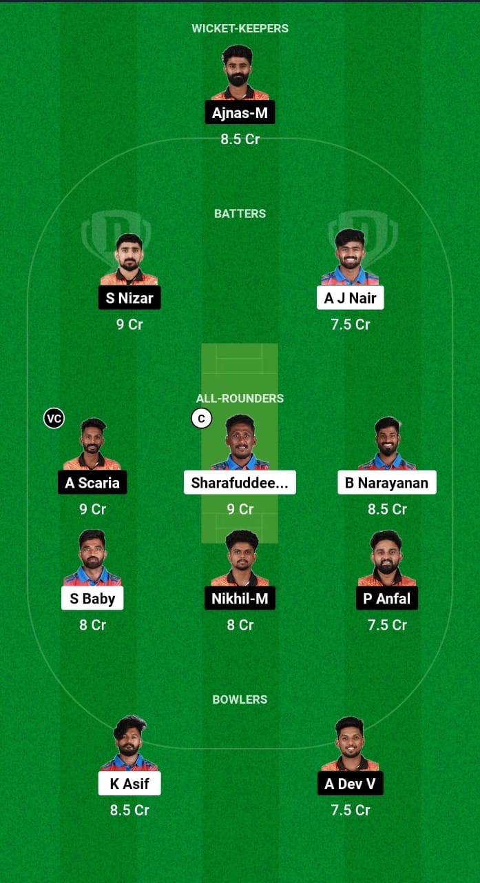 AKS vs CG Dream11 Prediction Fantasy Cricket Tips Dream11 Team Kerala T20 Trophy 2024 