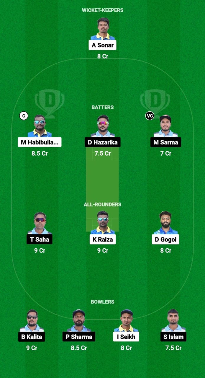 NSC vs BCC Dream11 Prediction Fantasy Cricket Tips Dream11 Team Assam T20 Pride Cup 2024 