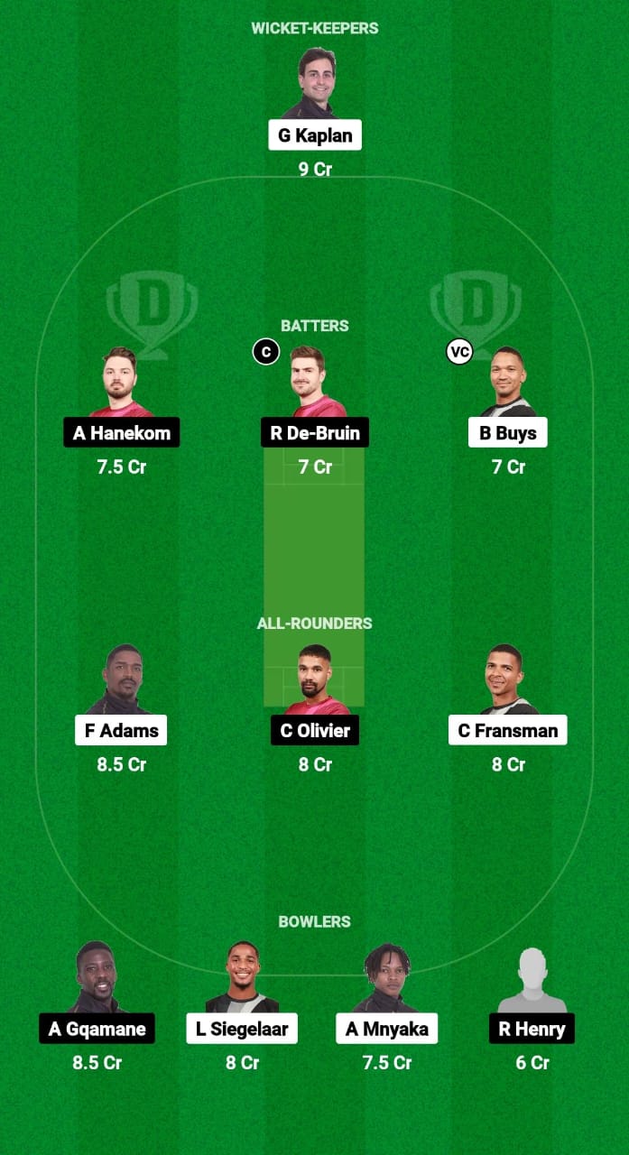 NTR vs SK Dream11 Prediction Fantasy Cricket Tips Dream11 Team South Africa Boland T10 League 2024 