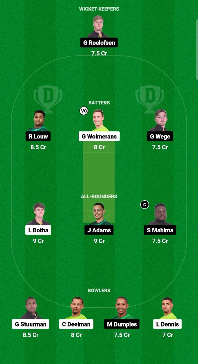 OBI vs WEW Dream11 Prediction Fantasy Cricket Tips Dream11 Team South Africa Boland T10 League 2024 