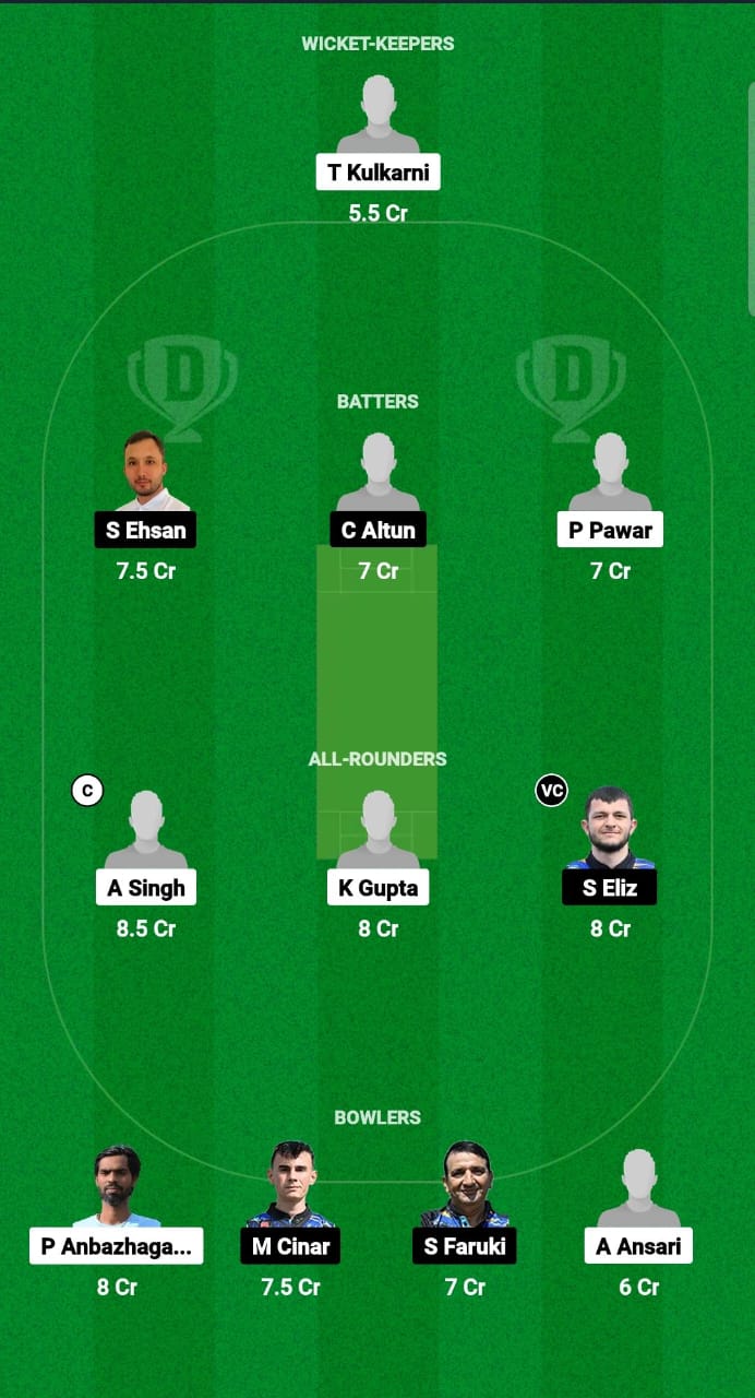 ZC vs AFK Dream11 Prediction Fantasy Cricket Tips Dream11 Team ECS T10 Croatia 2024 