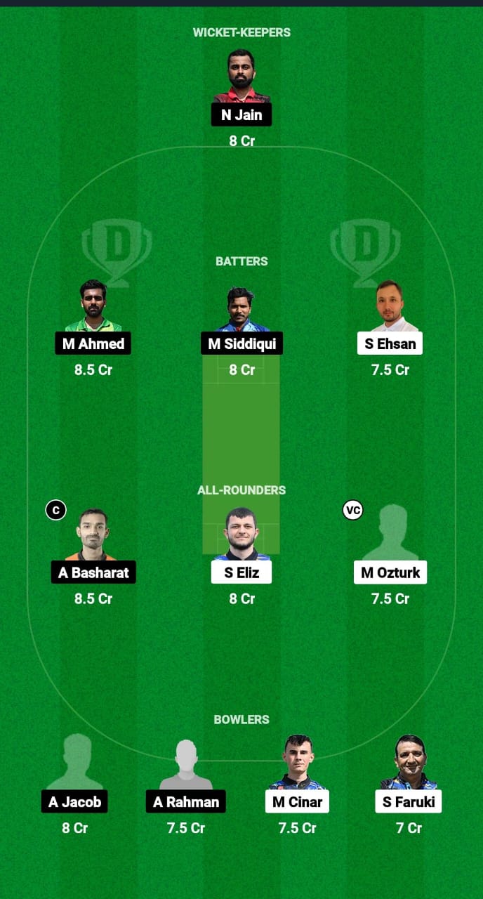 AFK vs BEL Dream11 Prediction Fantasy Cricket Tips Dream11 Team ECS T10 Croatia 2024 