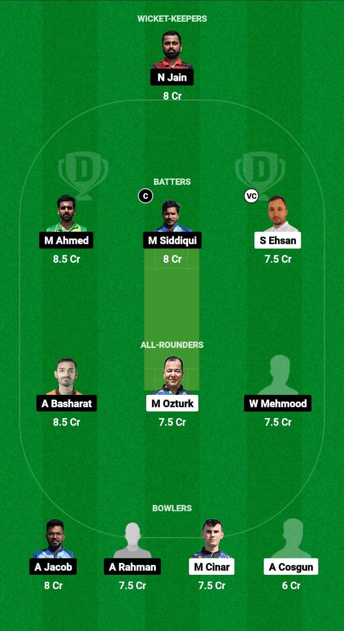 AFK vs BEL Dream11 Prediction Fantasy Cricket Tips Dream11 Team ECS T10 Croatia 2024 