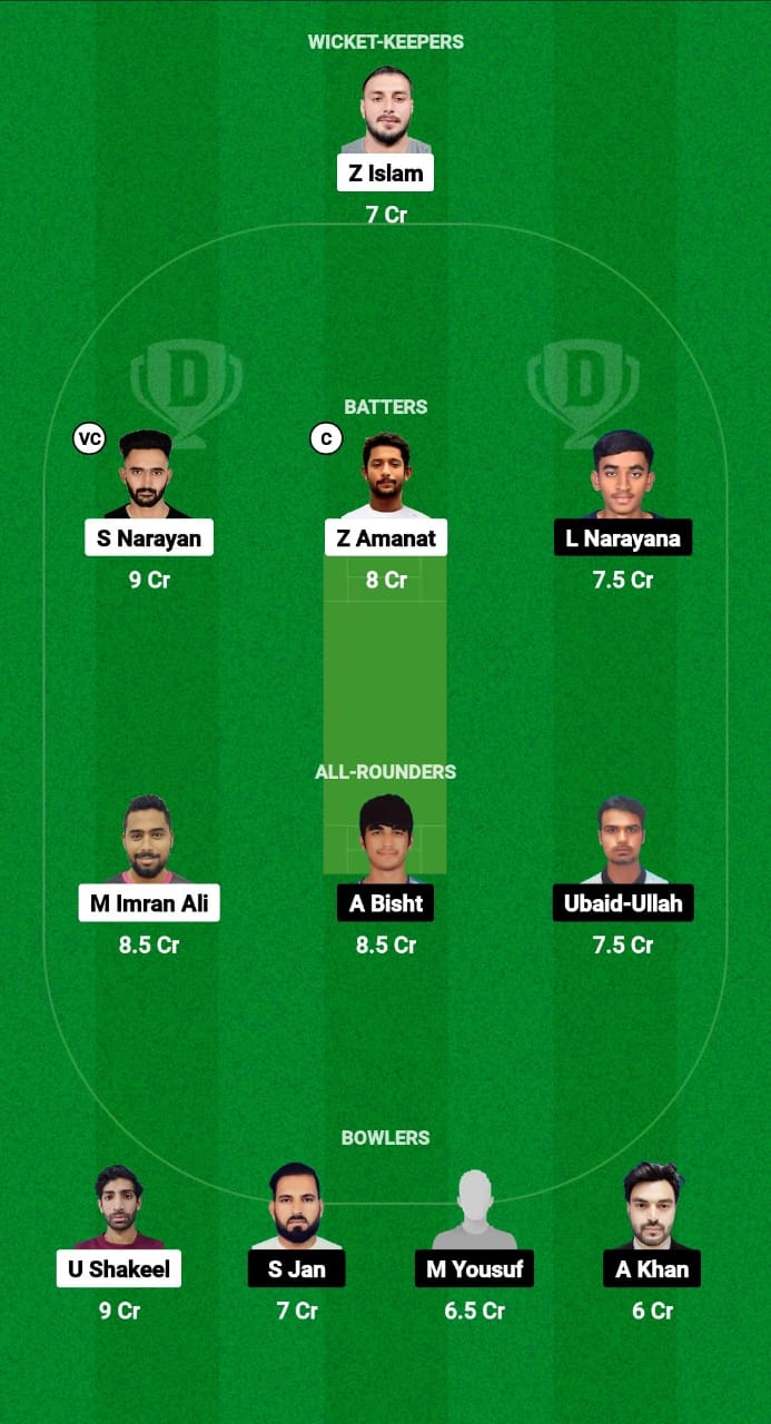 YSG vs MAT Dream11 Prediction Fantasy Cricket Tips Dream11 Team Oman D10 League 2024 